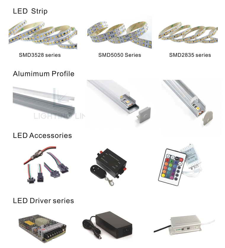 New Design SMD3014 LED Strips 1020PCS